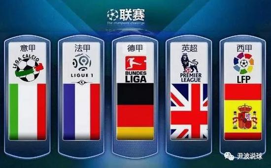 其内部改革