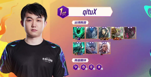 置及战略安 置及战略安