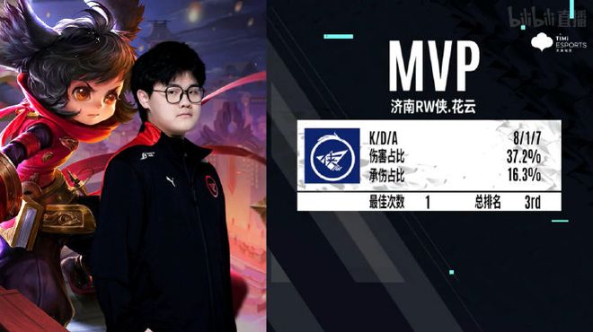 篮板意味着 篮板意味着