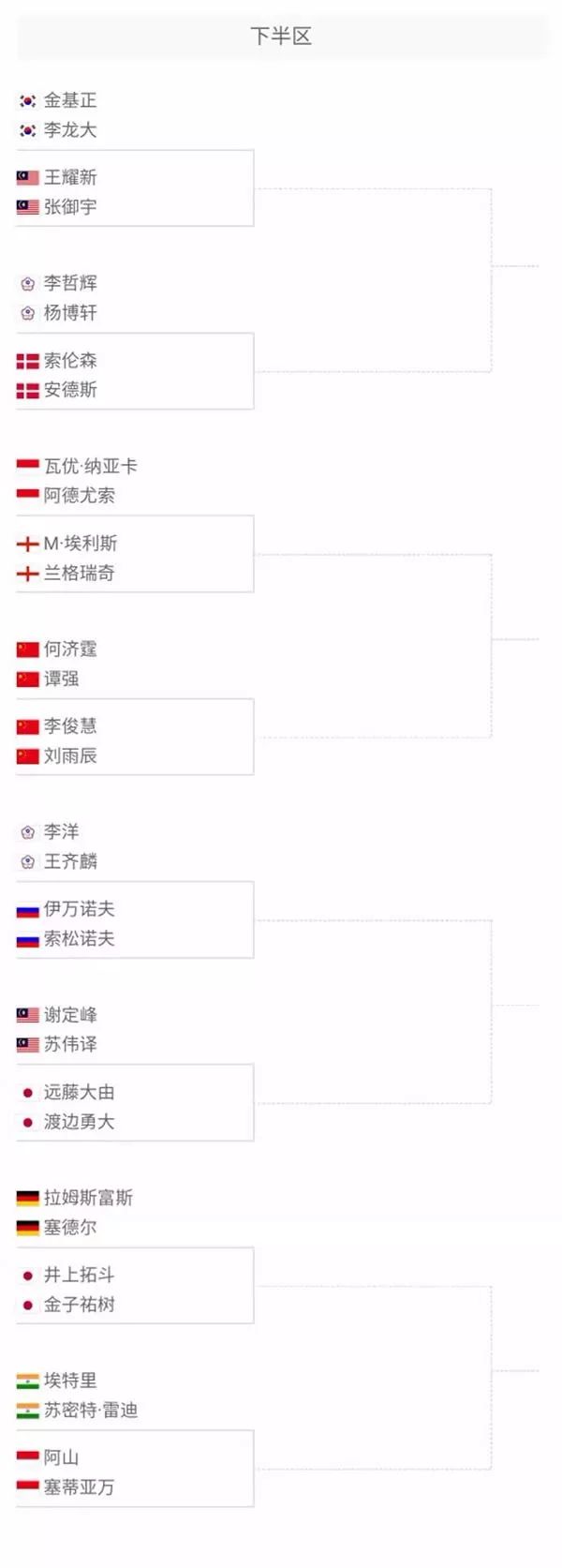 这两则新闻 这两则新闻