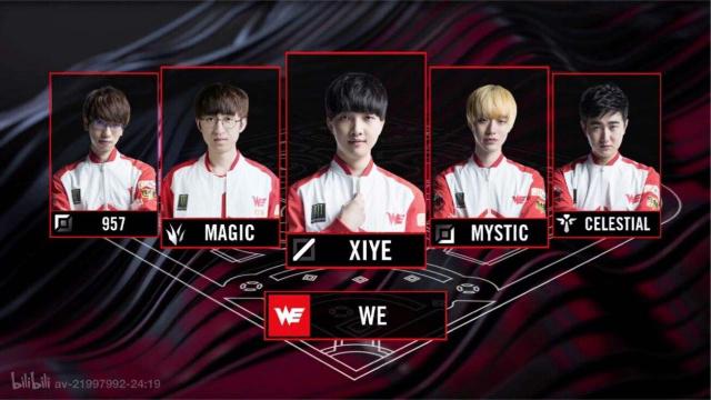 媒体预测将 媒体预测将