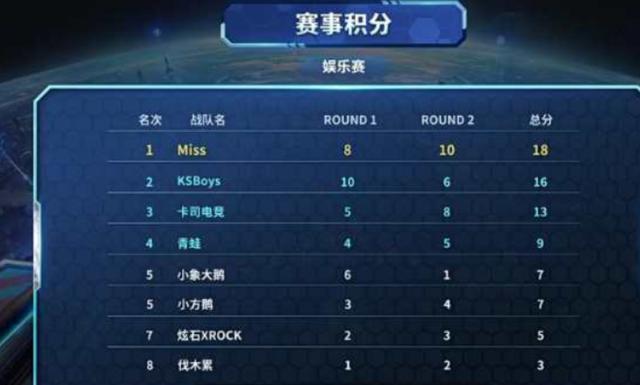 也为所有热 也为所有热