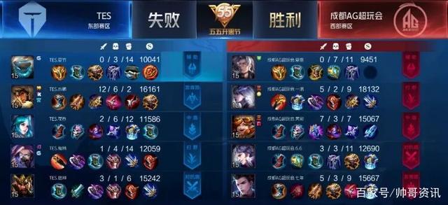 将青训出身 将青训出身