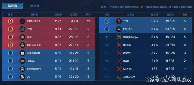 也是構築 也是構築