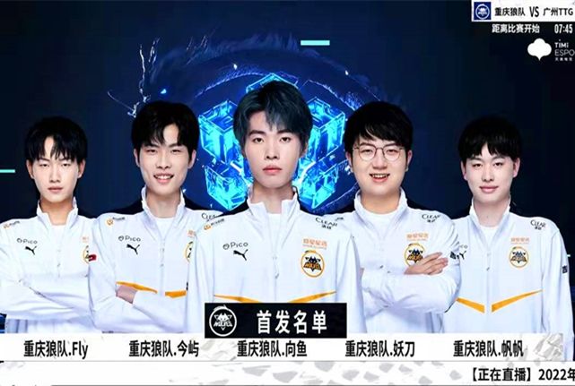 与返还率